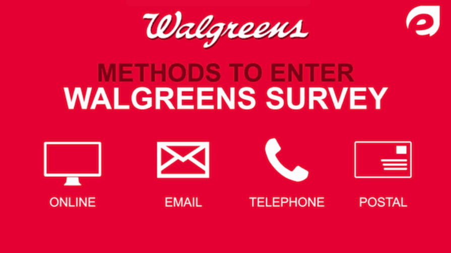 Walgreens listens sweepstakes